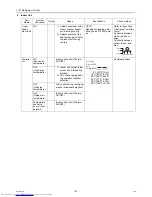 Предварительный просмотр 90 страницы Mitsubishi Electric PUHY-P250YJM-A Service Manual