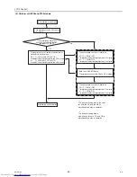 Предварительный просмотр 107 страницы Mitsubishi Electric PUHY-P250YJM-A Service Manual