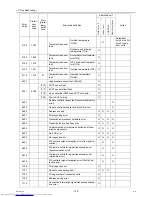 Предварительный просмотр 139 страницы Mitsubishi Electric PUHY-P250YJM-A Service Manual