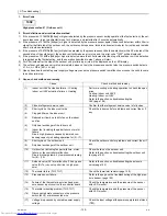 Предварительный просмотр 144 страницы Mitsubishi Electric PUHY-P250YJM-A Service Manual