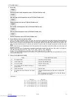 Предварительный просмотр 157 страницы Mitsubishi Electric PUHY-P250YJM-A Service Manual