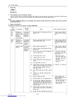 Предварительный просмотр 169 страницы Mitsubishi Electric PUHY-P250YJM-A Service Manual