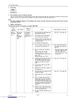 Предварительный просмотр 171 страницы Mitsubishi Electric PUHY-P250YJM-A Service Manual