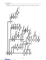 Предварительный просмотр 188 страницы Mitsubishi Electric PUHY-P250YJM-A Service Manual
