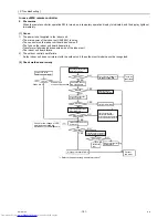 Предварительный просмотр 190 страницы Mitsubishi Electric PUHY-P250YJM-A Service Manual