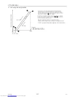 Предварительный просмотр 206 страницы Mitsubishi Electric PUHY-P250YJM-A Service Manual