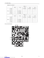 Предварительный просмотр 217 страницы Mitsubishi Electric PUHY-P250YJM-A Service Manual