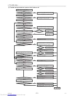 Предварительный просмотр 219 страницы Mitsubishi Electric PUHY-P250YJM-A Service Manual