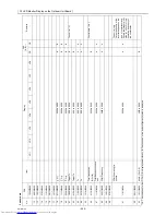 Предварительный просмотр 234 страницы Mitsubishi Electric PUHY-P250YJM-A Service Manual