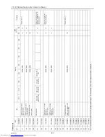 Предварительный просмотр 236 страницы Mitsubishi Electric PUHY-P250YJM-A Service Manual