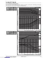 Предварительный просмотр 28 страницы Mitsubishi Electric PUHY-RP-Y(S)JM-B Data Book