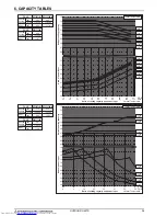 Предварительный просмотр 29 страницы Mitsubishi Electric PUHY-RP-Y(S)JM-B Data Book