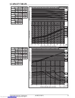 Предварительный просмотр 30 страницы Mitsubishi Electric PUHY-RP-Y(S)JM-B Data Book