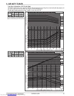 Предварительный просмотр 33 страницы Mitsubishi Electric PUHY-RP-Y(S)JM-B Data Book