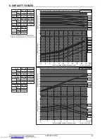 Предварительный просмотр 35 страницы Mitsubishi Electric PUHY-RP-Y(S)JM-B Data Book