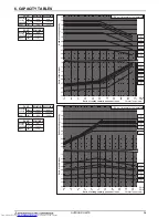 Предварительный просмотр 39 страницы Mitsubishi Electric PUHY-RP-Y(S)JM-B Data Book