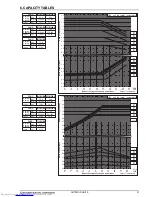 Предварительный просмотр 40 страницы Mitsubishi Electric PUHY-RP-Y(S)JM-B Data Book