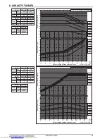 Предварительный просмотр 41 страницы Mitsubishi Electric PUHY-RP-Y(S)JM-B Data Book