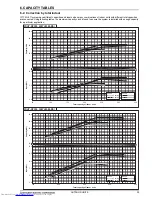 Предварительный просмотр 42 страницы Mitsubishi Electric PUHY-RP-Y(S)JM-B Data Book