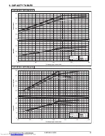 Предварительный просмотр 43 страницы Mitsubishi Electric PUHY-RP-Y(S)JM-B Data Book