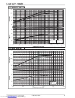 Предварительный просмотр 45 страницы Mitsubishi Electric PUHY-RP-Y(S)JM-B Data Book