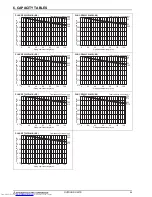 Предварительный просмотр 47 страницы Mitsubishi Electric PUHY-RP-Y(S)JM-B Data Book