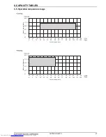 Предварительный просмотр 50 страницы Mitsubishi Electric PUHY-RP-Y(S)JM-B Data Book