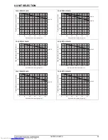 Предварительный просмотр 58 страницы Mitsubishi Electric PUHY-RP-Y(S)JM-B Data Book