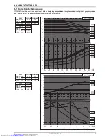 Предварительный просмотр 72 страницы Mitsubishi Electric PUHY-RP-Y(S)JM-B Data Book