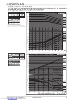 Предварительный просмотр 73 страницы Mitsubishi Electric PUHY-RP-Y(S)JM-B Data Book