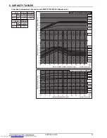 Предварительный просмотр 75 страницы Mitsubishi Electric PUHY-RP-Y(S)JM-B Data Book