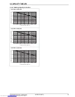 Предварительный просмотр 78 страницы Mitsubishi Electric PUHY-RP-Y(S)JM-B Data Book