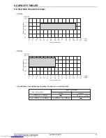 Предварительный просмотр 80 страницы Mitsubishi Electric PUHY-RP-Y(S)JM-B Data Book