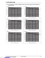 Предварительный просмотр 88 страницы Mitsubishi Electric PUHY-RP-Y(S)JM-B Data Book