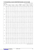 Предварительный просмотр 103 страницы Mitsubishi Electric PUHY-RP-Y(S)JM-B Data Book