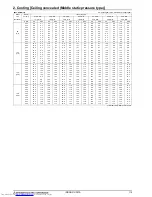 Предварительный просмотр 113 страницы Mitsubishi Electric PUHY-RP-Y(S)JM-B Data Book