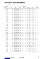 Предварительный просмотр 133 страницы Mitsubishi Electric PUHY-RP-Y(S)JM-B Data Book