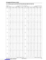 Предварительный просмотр 178 страницы Mitsubishi Electric PUHY-RP-Y(S)JM-B Data Book