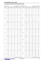 Предварительный просмотр 179 страницы Mitsubishi Electric PUHY-RP-Y(S)JM-B Data Book