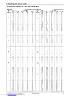 Предварительный просмотр 181 страницы Mitsubishi Electric PUHY-RP-Y(S)JM-B Data Book