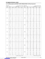 Предварительный просмотр 182 страницы Mitsubishi Electric PUHY-RP-Y(S)JM-B Data Book