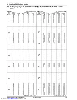 Предварительный просмотр 183 страницы Mitsubishi Electric PUHY-RP-Y(S)JM-B Data Book