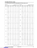 Предварительный просмотр 184 страницы Mitsubishi Electric PUHY-RP-Y(S)JM-B Data Book