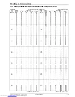 Предварительный просмотр 186 страницы Mitsubishi Electric PUHY-RP-Y(S)JM-B Data Book