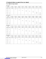 Предварительный просмотр 190 страницы Mitsubishi Electric PUHY-RP-Y(S)JM-B Data Book