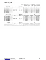 Предварительный просмотр 197 страницы Mitsubishi Electric PUHY-RP-Y(S)JM-B Data Book