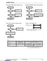 Предварительный просмотр 206 страницы Mitsubishi Electric PUHY-RP-Y(S)JM-B Data Book