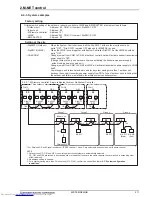 Предварительный просмотр 214 страницы Mitsubishi Electric PUHY-RP-Y(S)JM-B Data Book