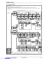 Предварительный просмотр 222 страницы Mitsubishi Electric PUHY-RP-Y(S)JM-B Data Book