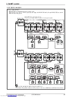 Предварительный просмотр 223 страницы Mitsubishi Electric PUHY-RP-Y(S)JM-B Data Book